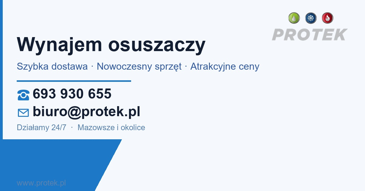 Osuszanie kubaturowe po zalaniu — ile naprawdę trwa i od czego to zależy?