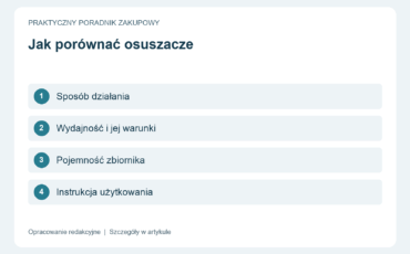 Osuszacz i małe AGD do domu: jak czytać parametry i przygotować rozsądną ofertę sklepu