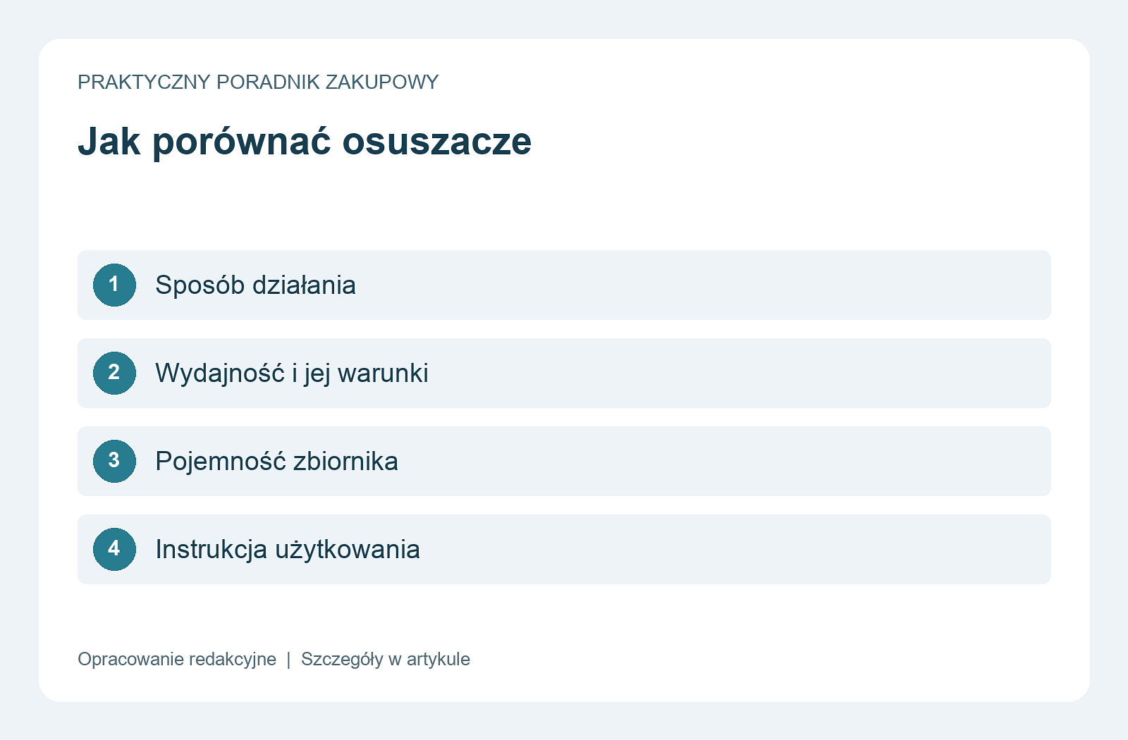 Osuszacz i małe AGD do domu: jak czytać parametry i przygotować rozsądną ofertę sklepu