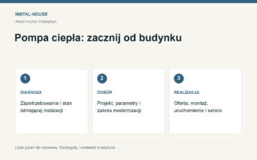 Modernizacja ogrzewania w domu: co ustalić przed wyborem pompy ciepła